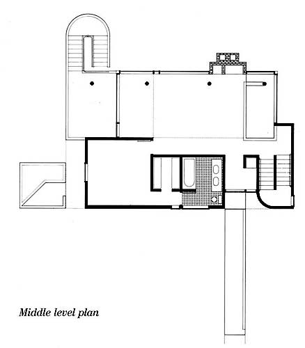 Excellent Richard Meier Smith House 438 x 500 · 16 kB · jpeg